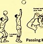 Gambar Passing Bola Voli